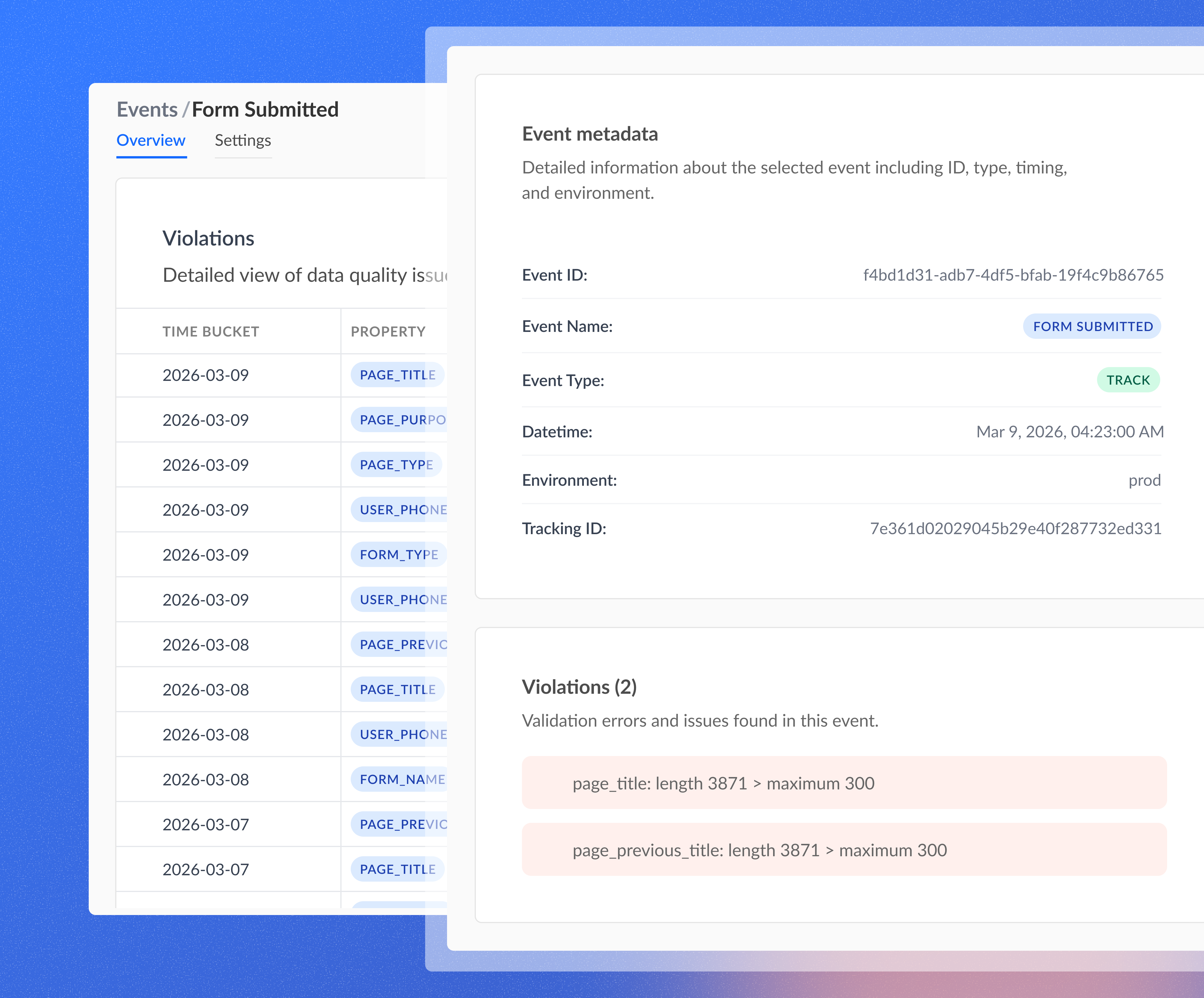 Detailed view of data quality issues and event metadata