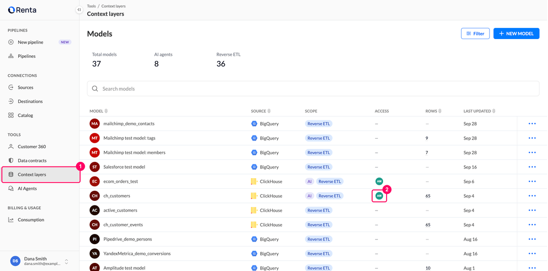 Context layers list with the Context layers item in the sidebar and the Access cell of a model