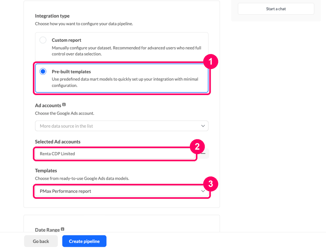 Google Ads pipeline settings with Pre-built templates selected and PMax Performance report chosen in the Templates dropdown