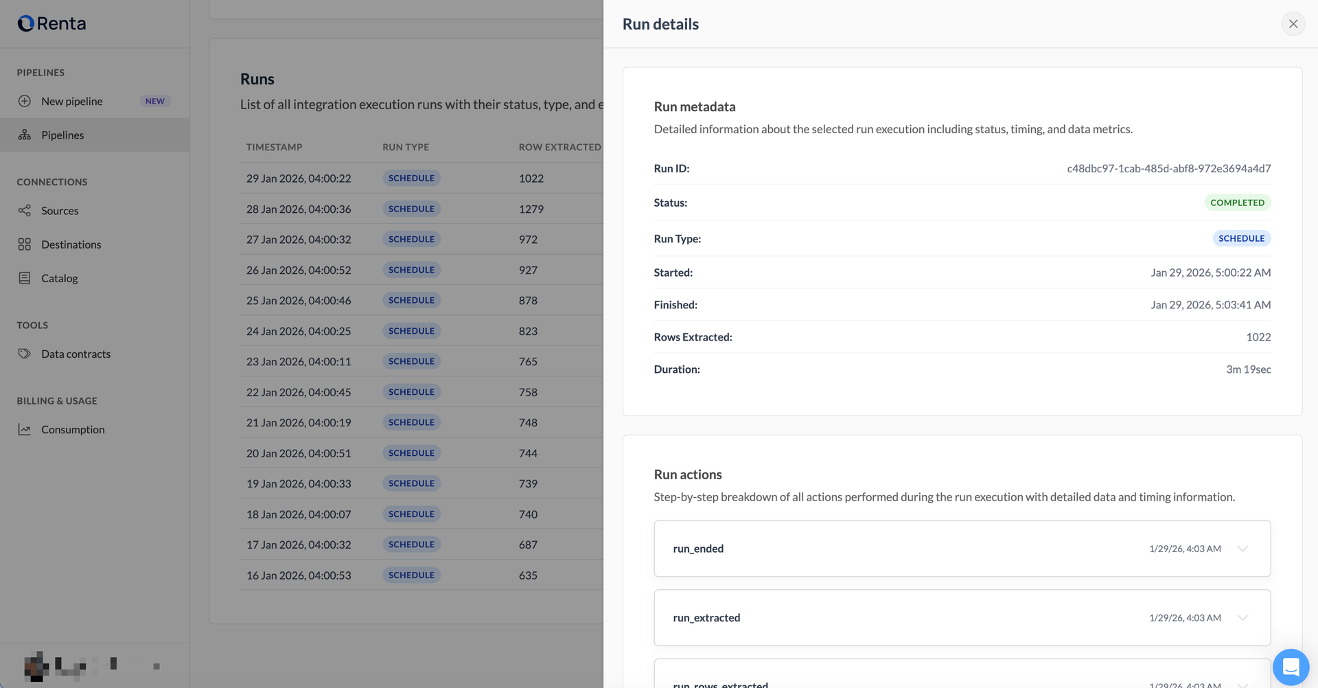 Monitoring and usage tracking | Renta Documentation