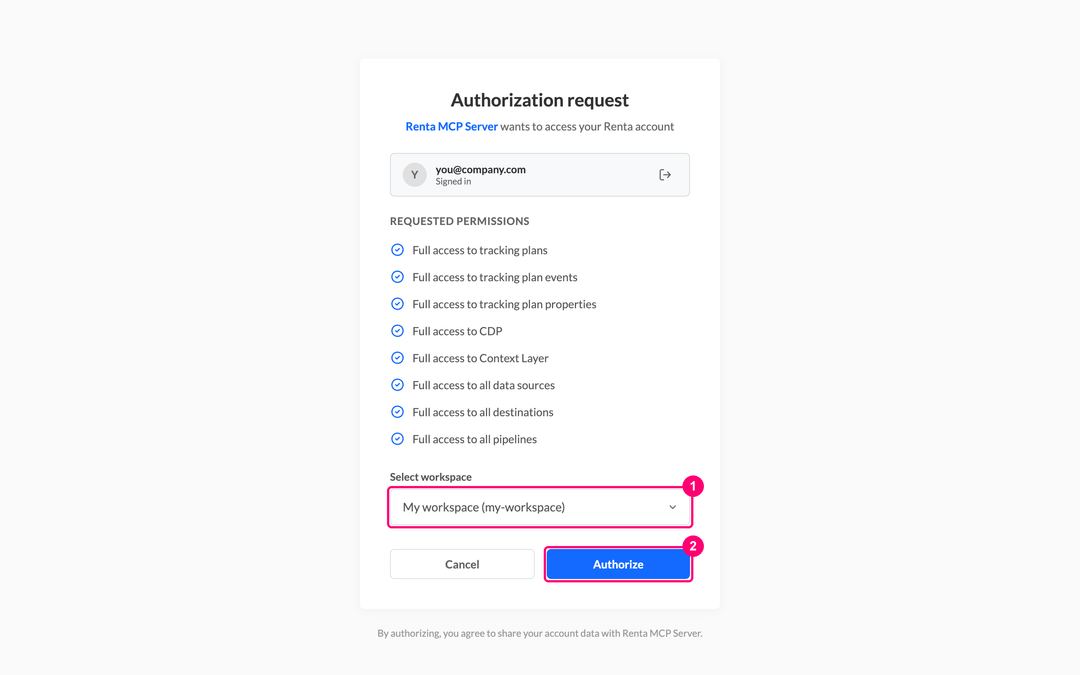 Страница Authorization request в Renta со списком запрошенных прав, полем Select workspace и кнопкой Authorize