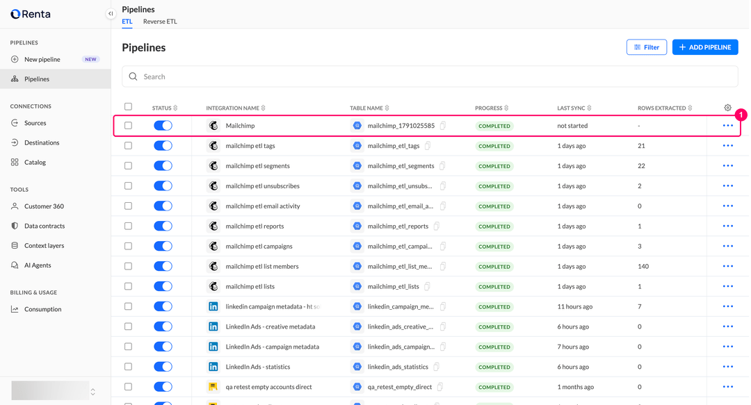 Pipelines list with the new Mailchimp integration on the ETL tab