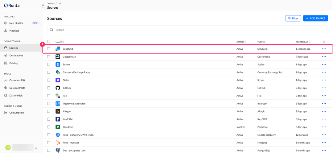 Sources list with the new SendGrid source in the Active status