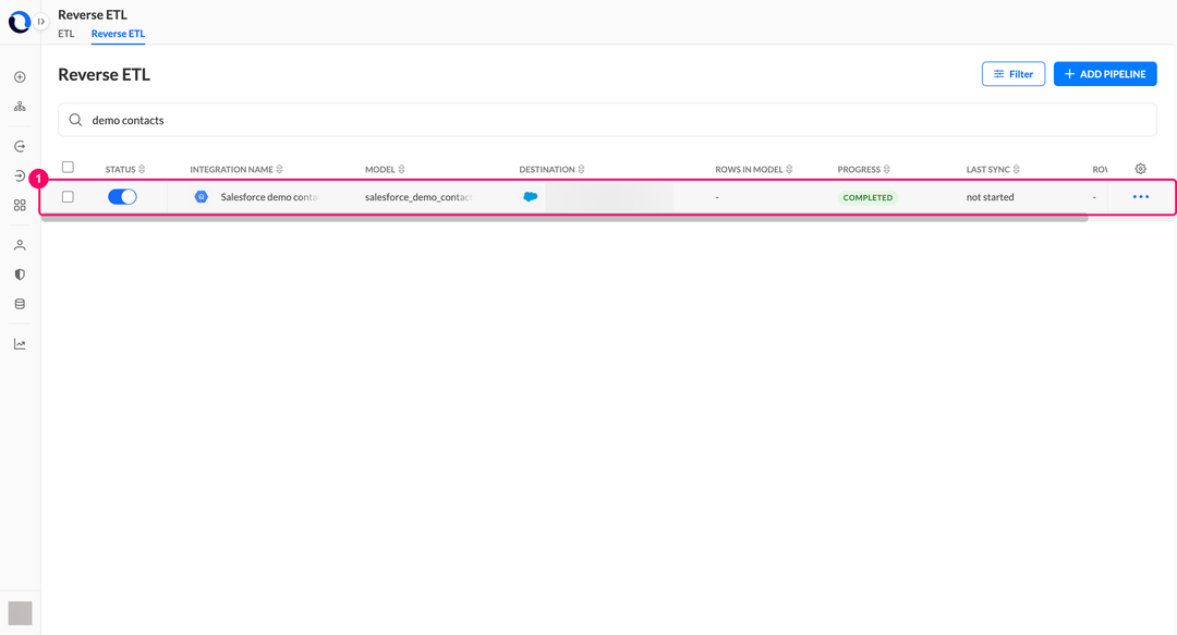 Список пайплайнов Reverse ETL с новой интеграцией Salesforce