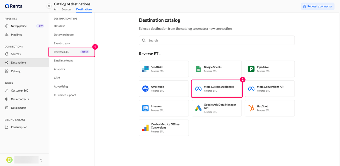 Meta Custom Audiences card in the Reverse ETL category of the Renta destination catalog