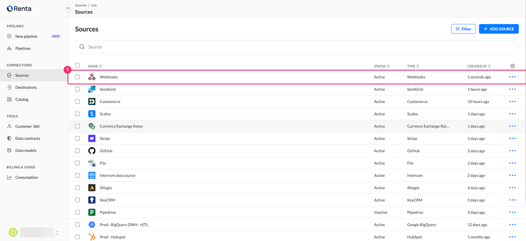 Sources list with the new Webhooks source in the Active status