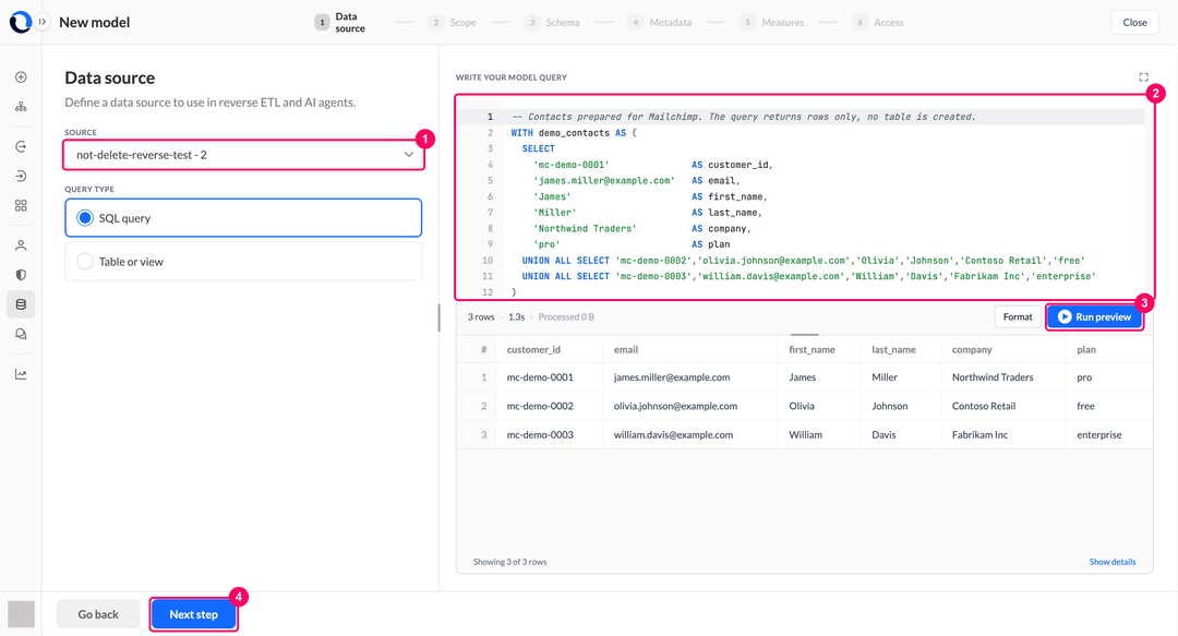 Data source step with the warehouse connection, the SQL editor, the Run preview button, and the preview rows