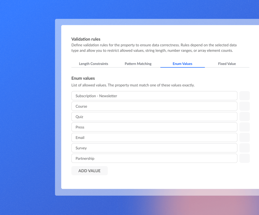 Compliant data activation