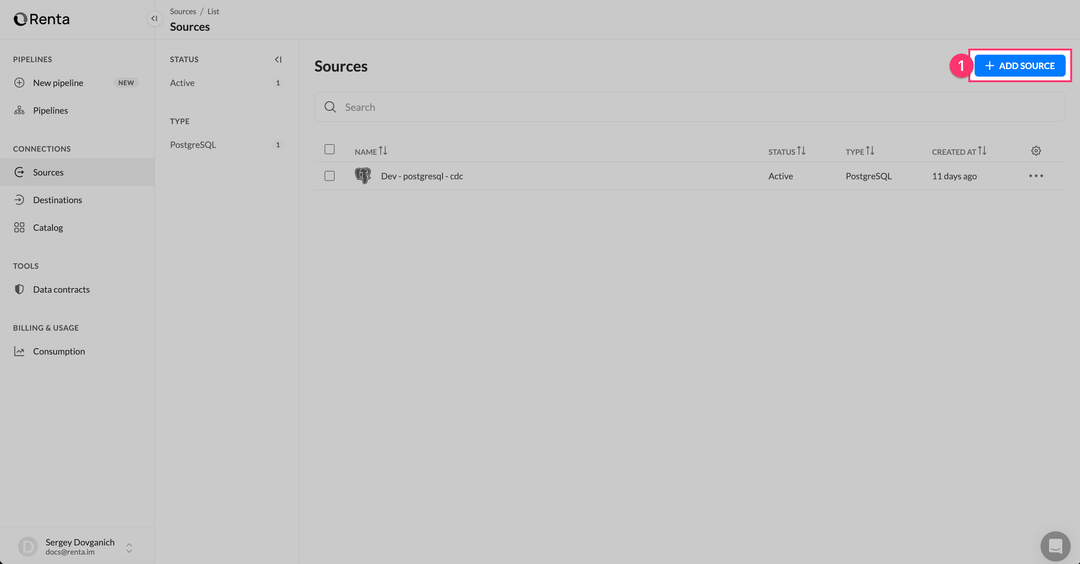 Каталог Renta с Facebook Ads