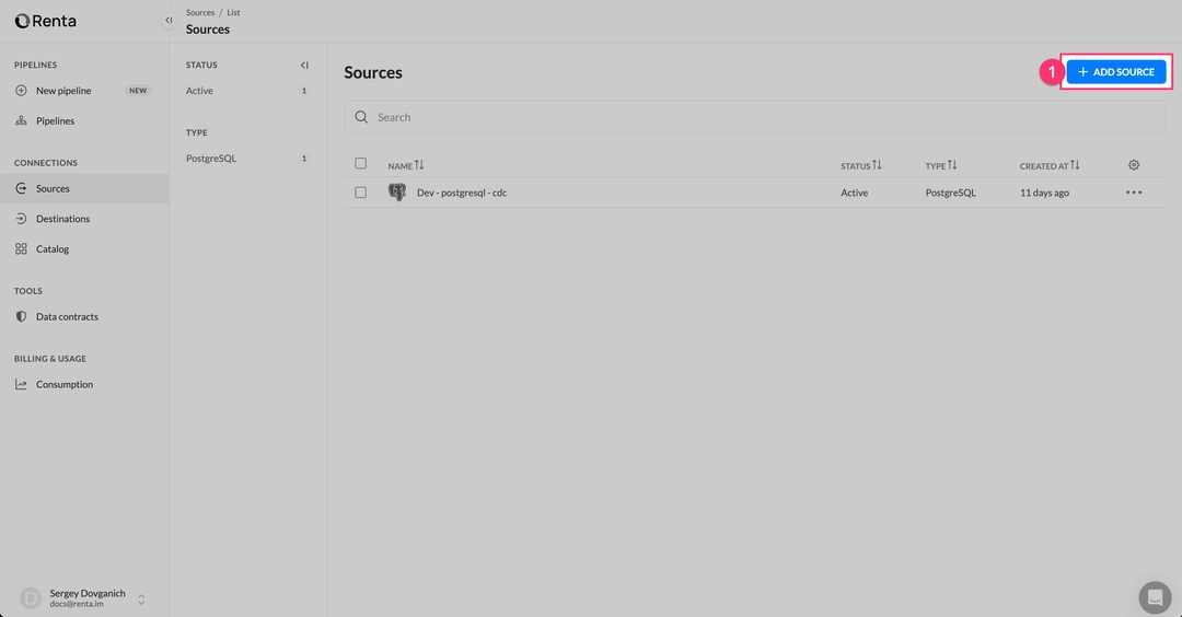 Каталог Renta с Facebook Ads
