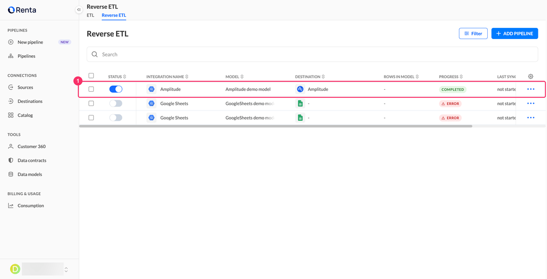 Reverse ETL pipelines list with the new Amplitude integration