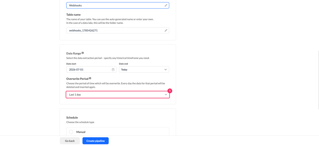 Overwrite Period dropdown set to Last 1 day