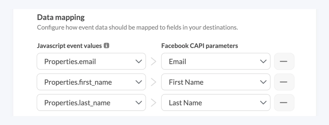 Transaction data mapping
