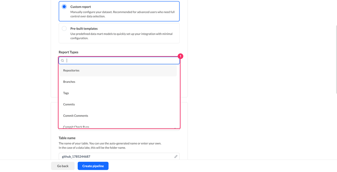 Выпадающий список Report Types в GitHub: Repositories, Branches, Tags, Commits, Commit Comments