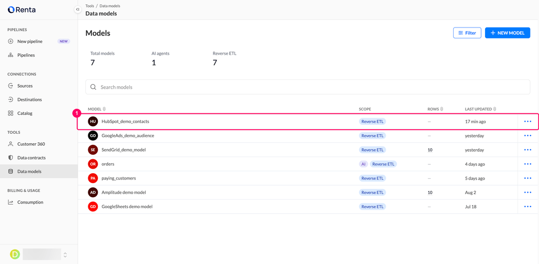 Data models list with the new model in Reverse ETL scope