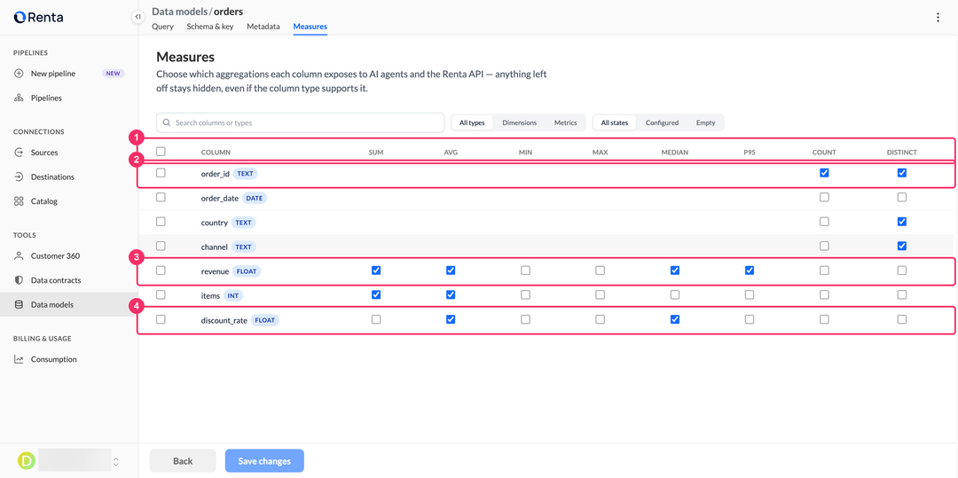 Measures tab of a data model with the aggregation toggles enabled per column