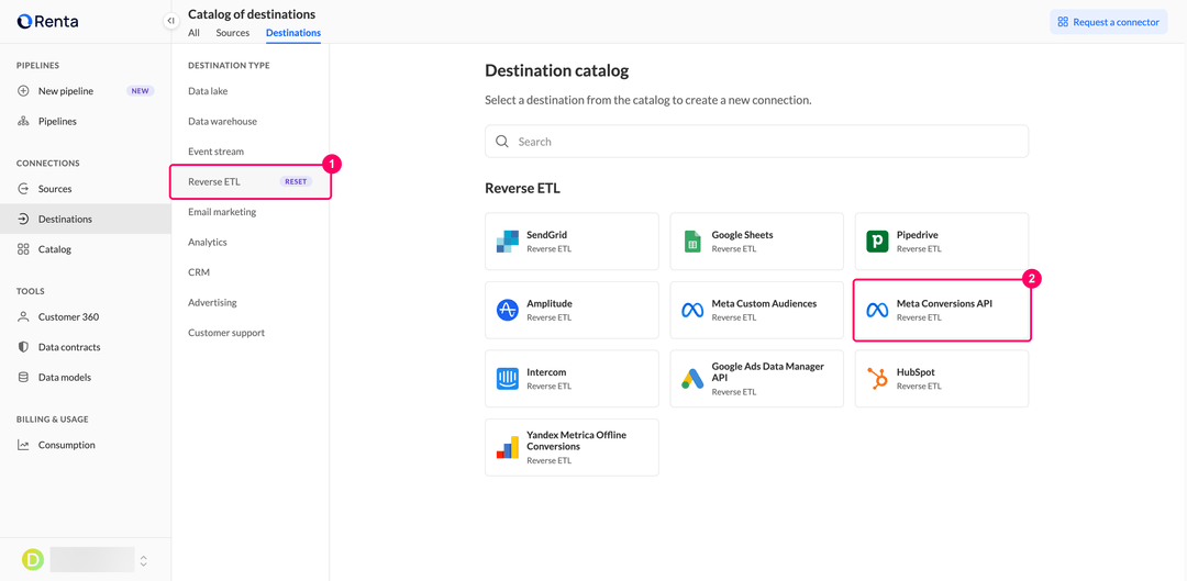 Meta Conversions API card in the Reverse ETL category of the Renta destination catalog