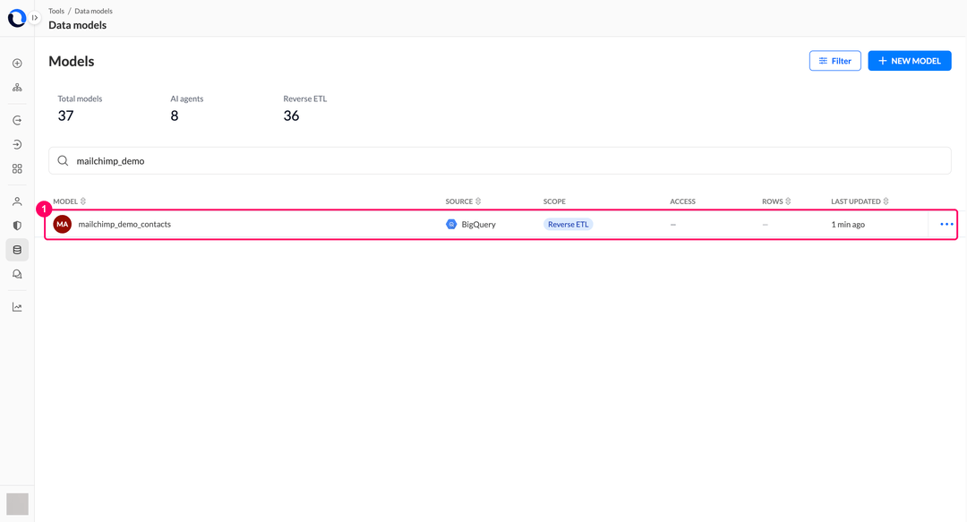 Data models list with the new model in Reverse ETL scope