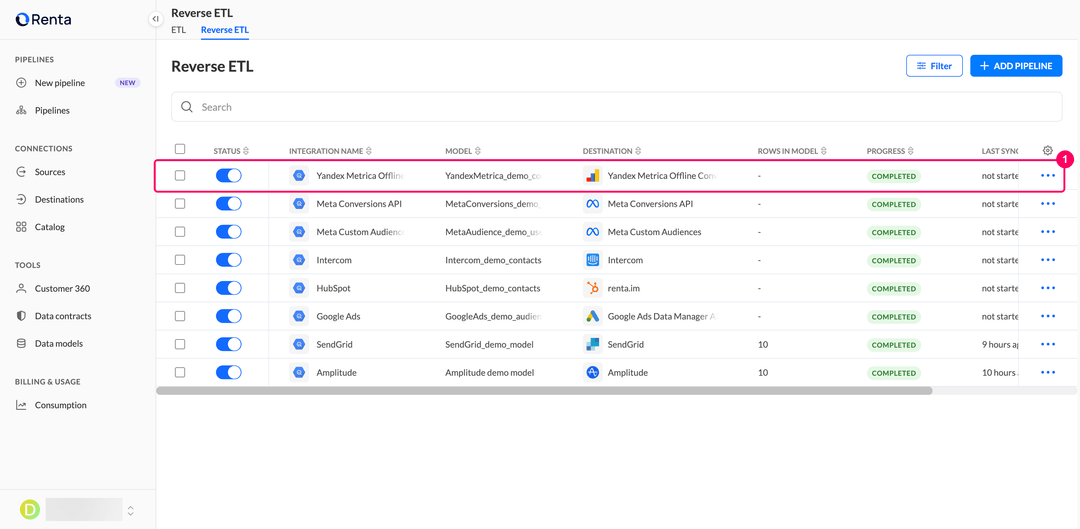 Reverse ETL pipelines list with the new Yandex Metrica Offline Conversions integration