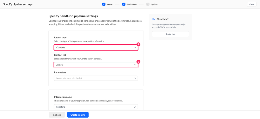 SendGrid pipeline settings with the Report type dropdown set to Contacts and the Contact list dropdown set to All lists