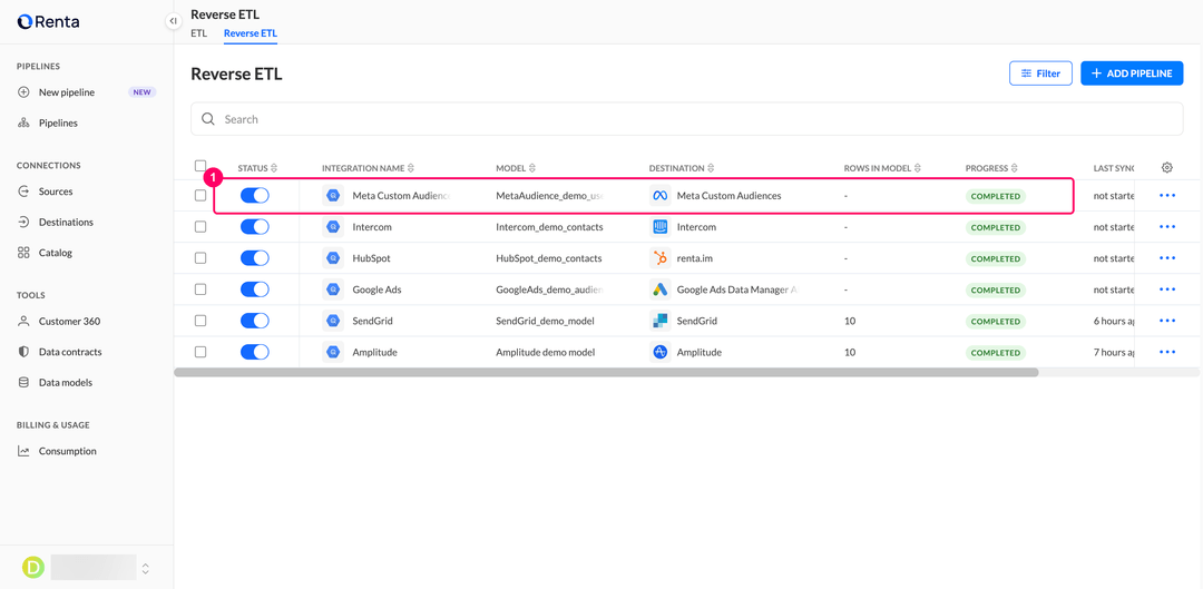 Reverse ETL pipelines list with the new Meta Custom Audiences integration