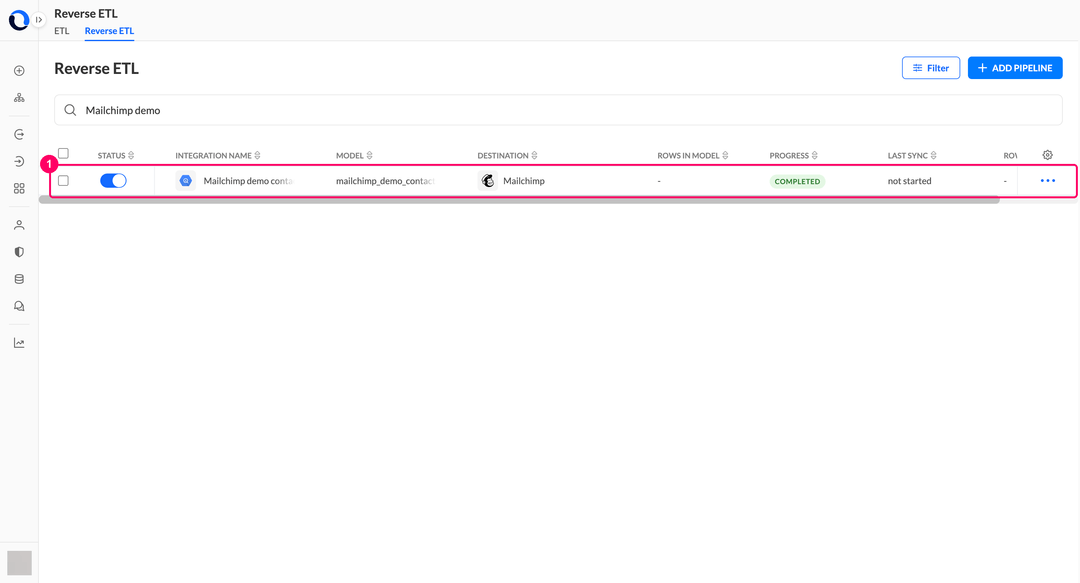 Reverse ETL pipelines list with the new Mailchimp integration